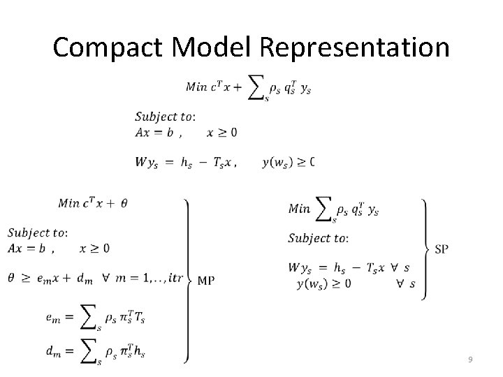 A Benders Decomposition Algorithm for MSW Supply Chain