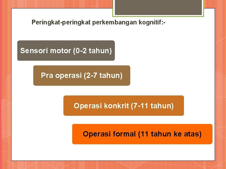 Peringkat-peringkat perkembangan kognitif: - Sensori motor (0 -2 tahun) Pra operasi (2 -7 tahun)