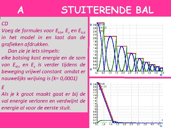 A STUITERENDE BAL CD Voeg de formules voor Ekin, Ez en Etot in het