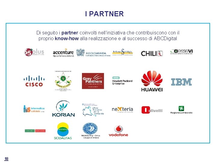 I PARTNER Di seguito i partner coinvolti nell’iniziativa che contribuiscono con il proprio know-how