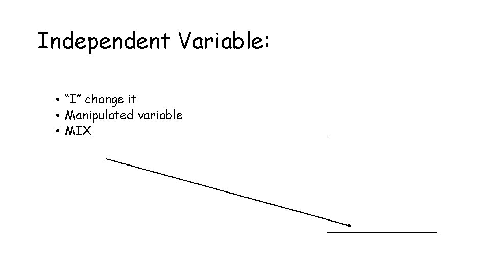 Independent Variable: • “I” change it • Manipulated variable • MIX Independent Variable: • “I” change it • Manipulated variable • MIX