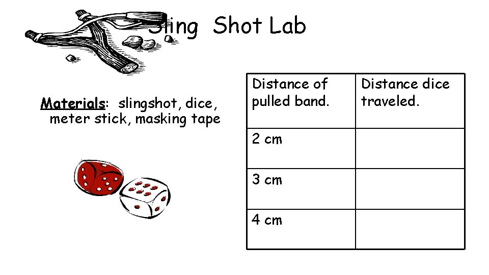 Sling Shot Lab Materials: slingshot, dice, meter stick, masking tape Distance of pulled band. Sling Shot Lab Materials: slingshot, dice, meter stick, masking tape Distance of pulled band.