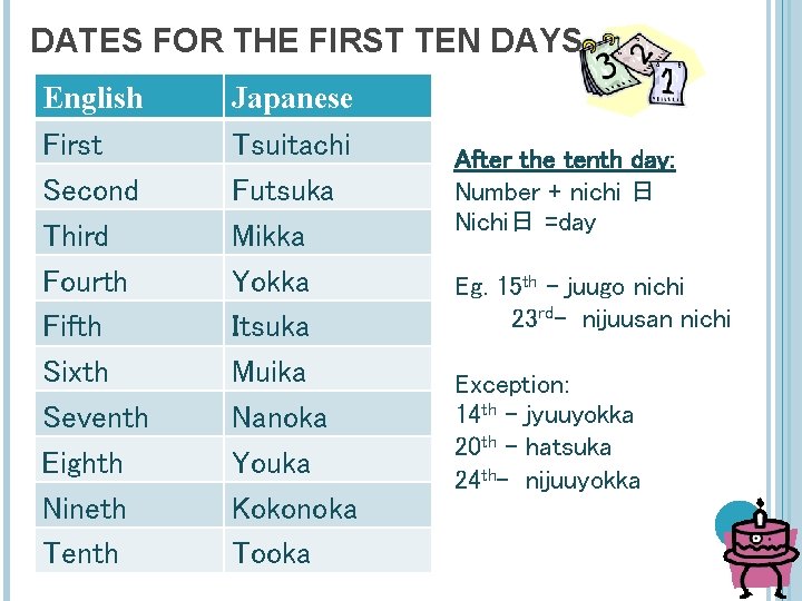 DATES FOR THE FIRST TEN DAYS English Japanese First Second Third Fourth Fifth Sixth