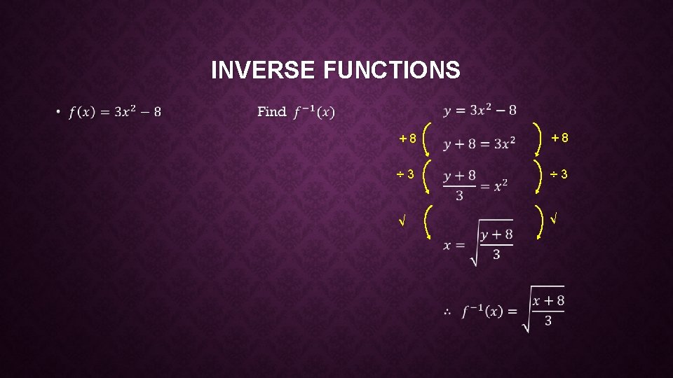 INVERSE FUNCTIONS • +8 +8 ÷ 3 √ √ 
