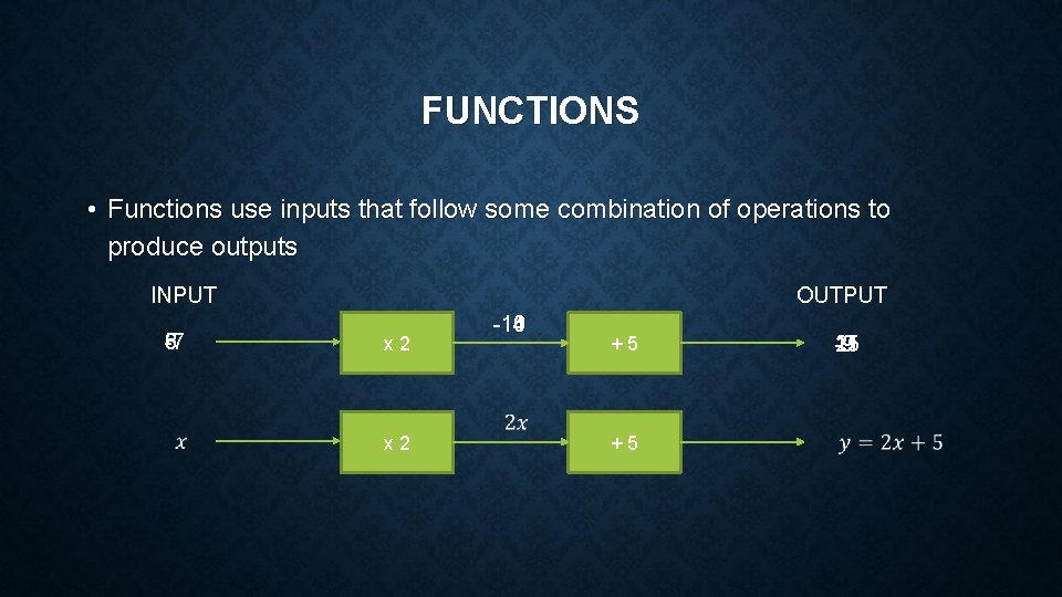 FUNCTIONS • Functions use inputs that follow some combination of operations to produce outputs