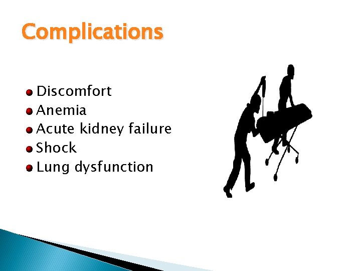 Complications Discomfort Anemia Acute kidney failure Shock Lung dysfunction 