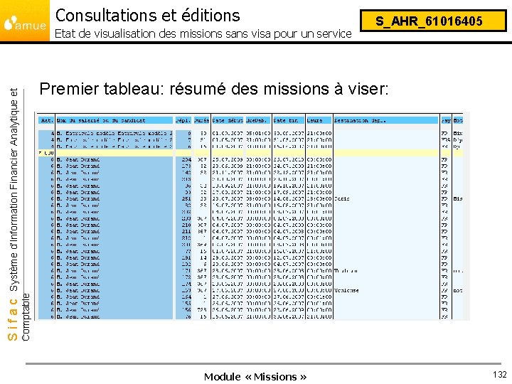 Consultations et éditions Etat de visualisation des missions sans visa pour un service Premier