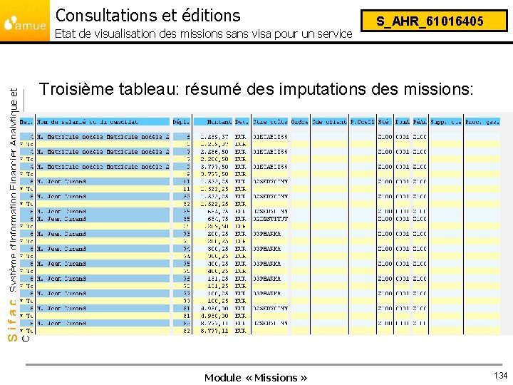 Consultations et éditions Etat de visualisation des missions sans visa pour un service Troisième