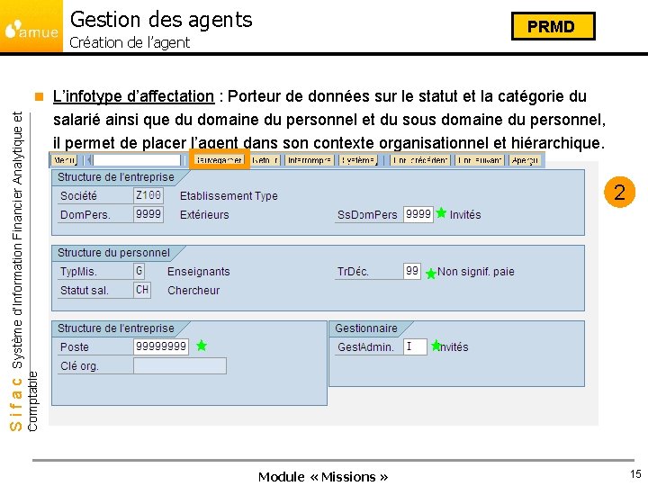 Gestion des agents PRMD Création de l’agent L’infotype d’affectation : Porteur de données sur