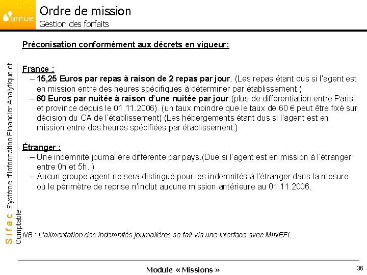 Ordre de mission Gestion des forfaits France : – 15, 25 Euros par repas