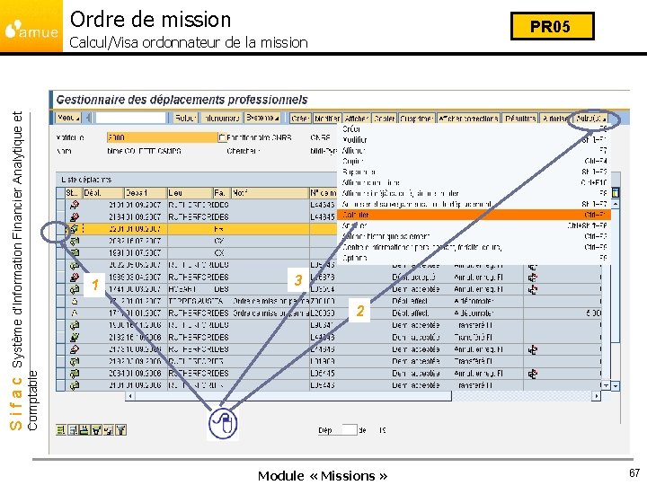 Ordre de mission PR 05 1 3 2 Comptable Sifac Système d’Information Financier Analytique