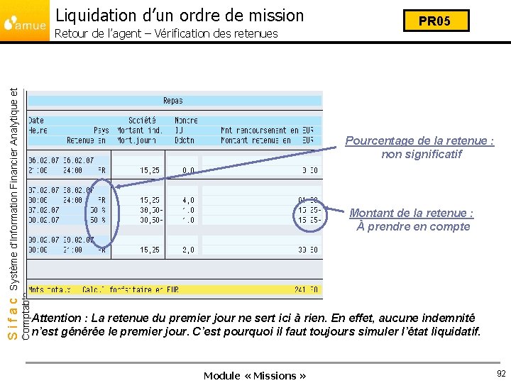 Liquidation d’un ordre de mission Pourcentage de la retenue : non significatif Montant de