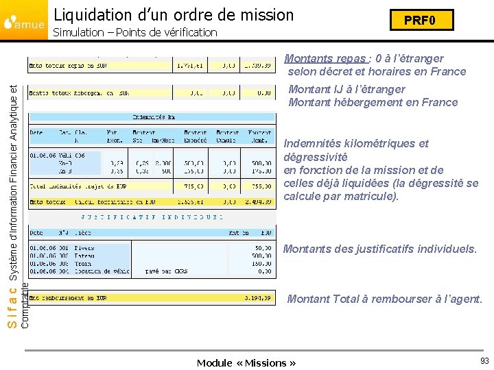 Liquidation d’un ordre de mission Simulation – Points de vérification PRF 0 Montants repas
