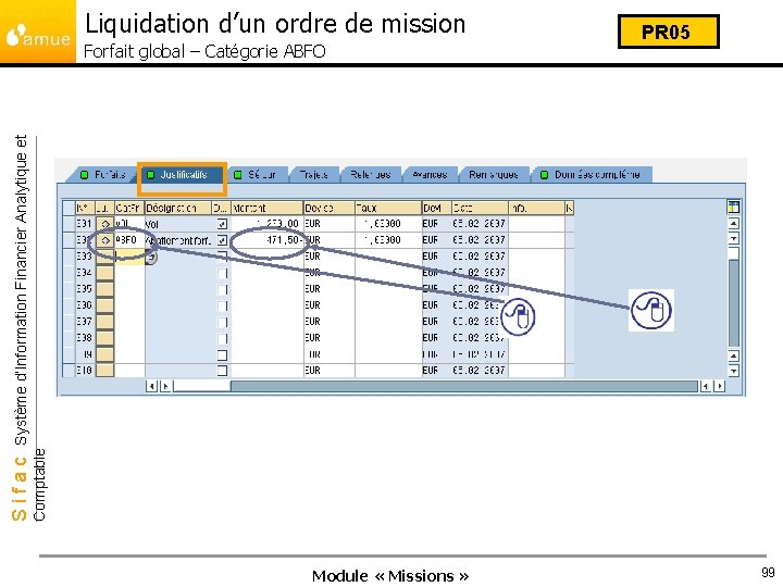 Liquidation d’un ordre de mission Comptable Sifac Système d’Information Financier Analytique et Forfait global