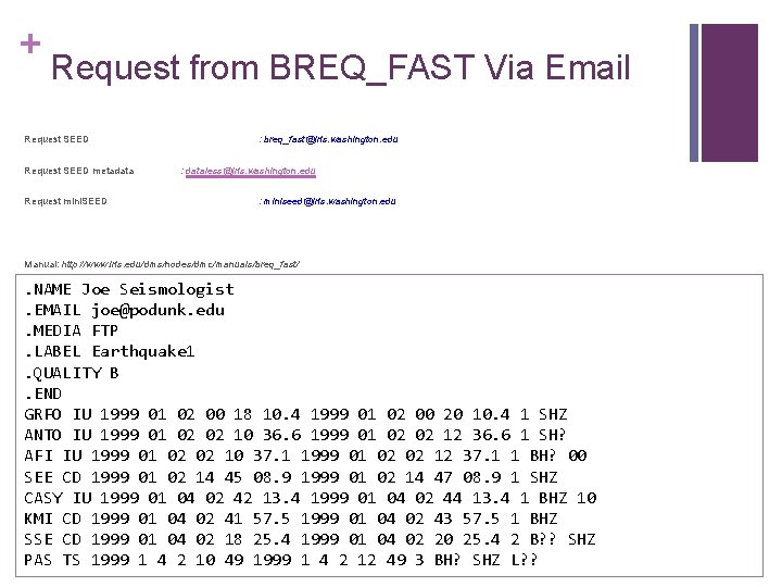 + Request from BREQ_FAST Via Email Request SEED metadata Request mini. SEED : breq_fast@iris.