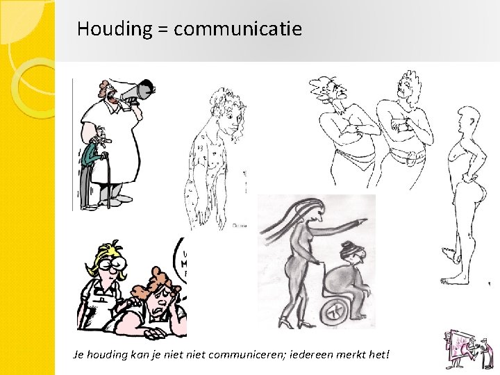 Houding = communicatie Je houding kan je niet communiceren; iedereen merkt het! 