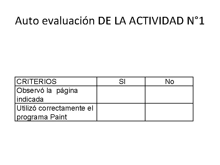 Auto evaluación DE LA ACTIVIDAD N° 1 CRITERIOS Observó la página indicada Utilizó correctamente