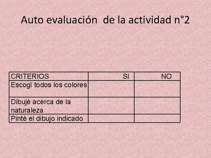 Auto evaluación de la actividad n° 2 CRITERIOS Escogí todos los colores Dibujé acerca