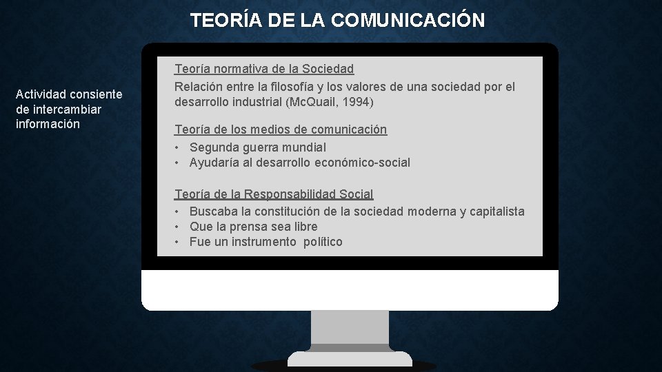 TEORÍA DE LA COMUNICACIÓN Actividad consiente de intercambiar información Teoría normativa de la Sociedad