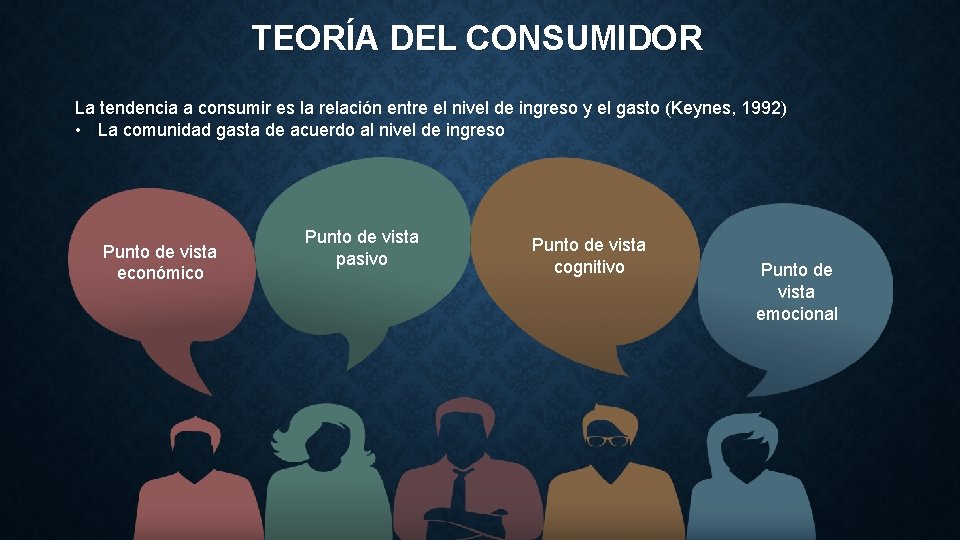 TEORÍA DEL CONSUMIDOR La tendencia a consumir es la relación entre el nivel de