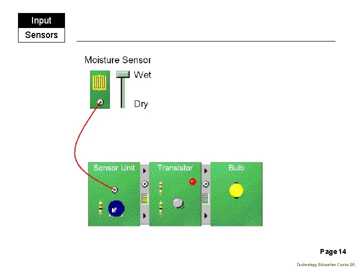 Input Sensors Page 14 Technology Education Centre 05. 