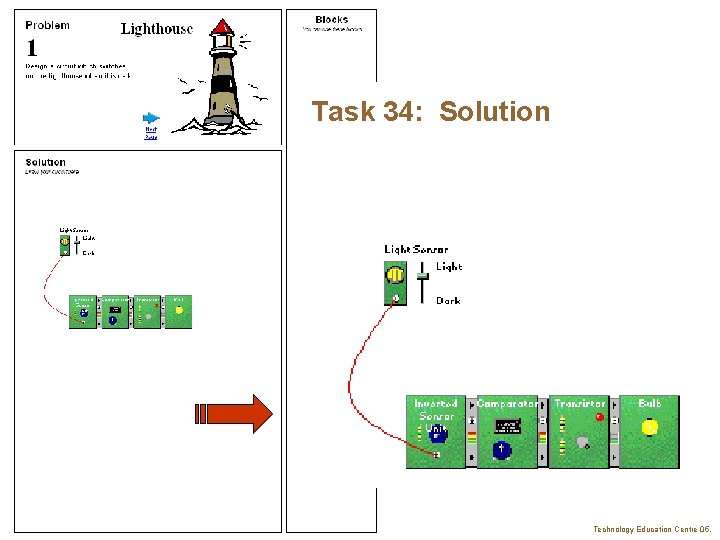Task 34: Solution Technology Education Centre 05. 