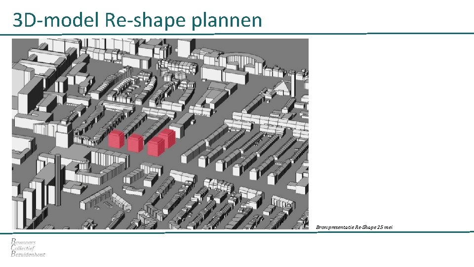 3 D-model Re-shape plannen Bron: presentatie Re-Shape 25 mei 