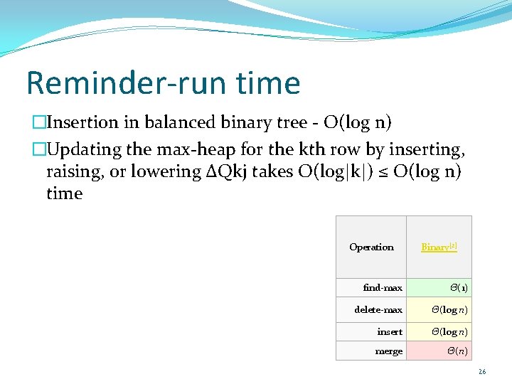 Reminder-run time �Insertion in balanced binary tree - O(log n) �Updating the max-heap for Reminder-run time �Insertion in balanced binary tree - O(log n) �Updating the max-heap for