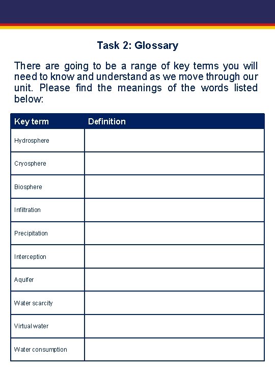 Task 2: Glossary There are going to be a range of key terms you