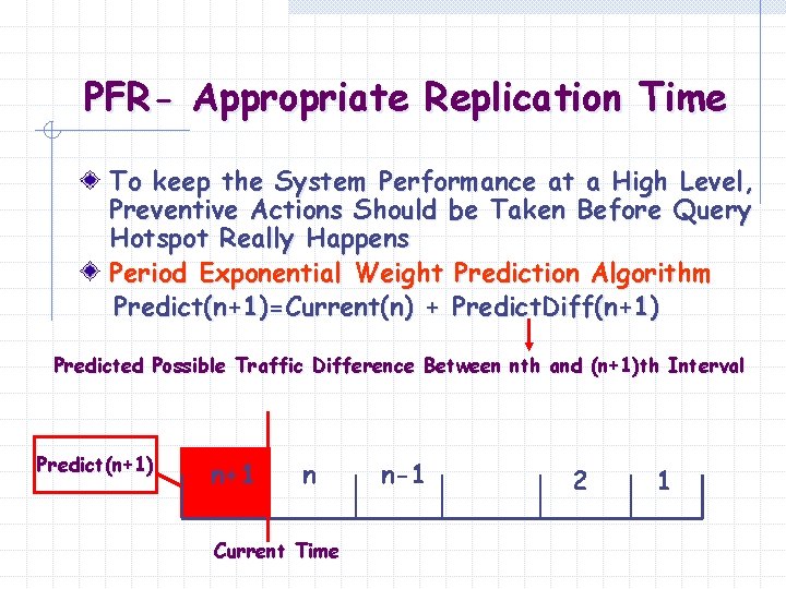 PFR- Appropriate Replication Time To keep the System Performance at a High Level, Preventive
