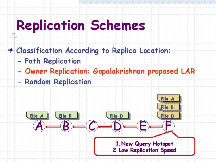 Replication Schemes Classification According to Replica Location: - Path Replication - Owner Replication: Gopalakrishnan