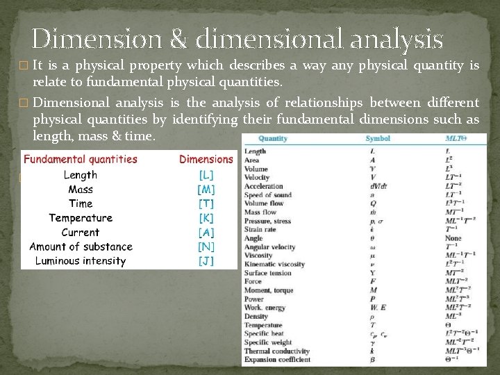 Dimension & dimensional analysis � It is a physical property which describes a way