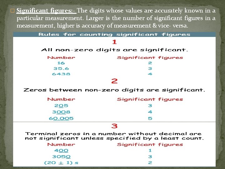 � Significant figures: - The digits whose values are accurately known in a particular