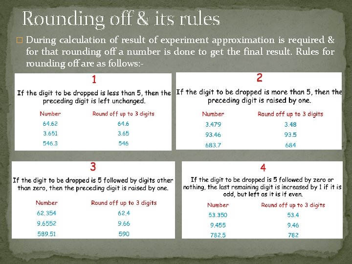 Rounding off & its rules � During calculation of result of experiment approximation is