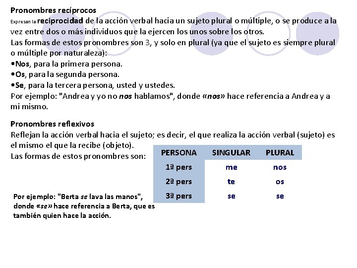 Pronombres recíprocos Expresan la reciprocidad de la acción verbal hacia un sujeto plural o