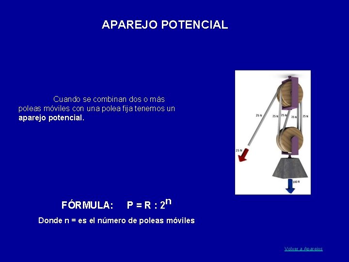 APAREJO POTENCIAL Cuando se combinan dos o más poleas móviles con una polea fija