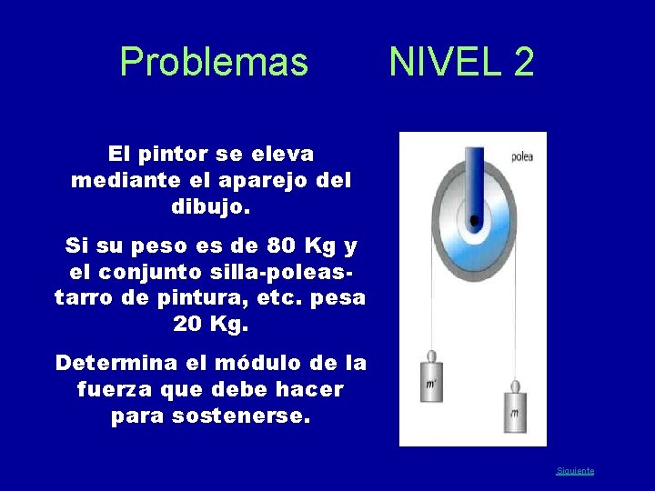 Problemas NIVEL 2 El pintor se eleva mediante el aparejo del dibujo. Si su