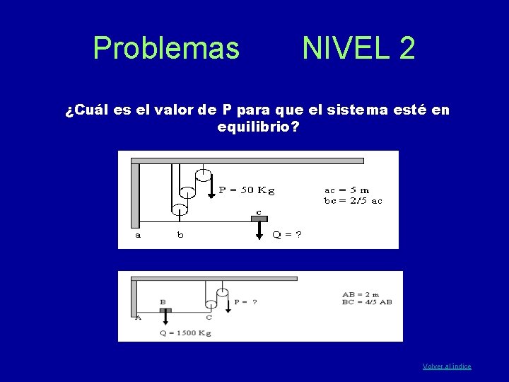 Problemas NIVEL 2 ¿Cuál es el valor de P para que el sistema esté