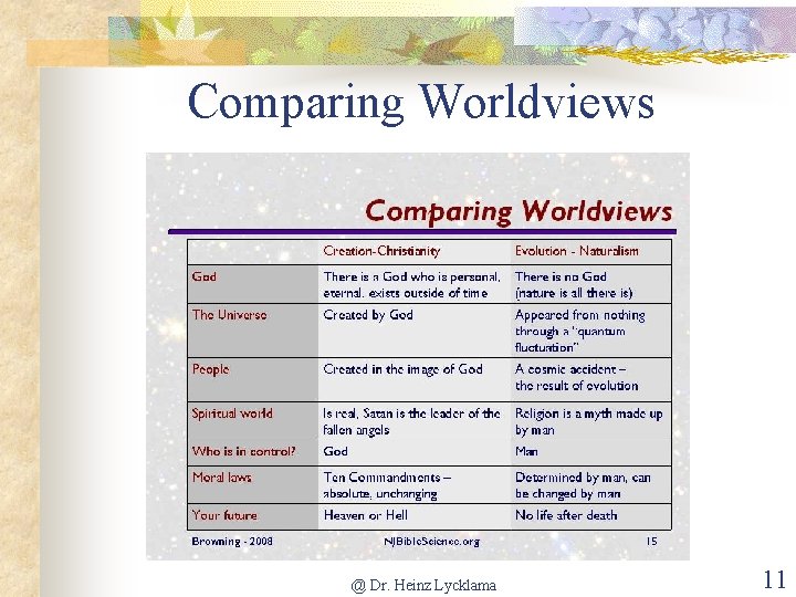 Comparing Worldviews @ Dr. Heinz Lycklama 11 