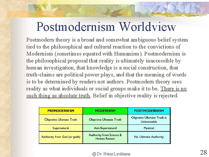 Postmodernism Worldview Postmodern theory is a broad and somewhat ambiguous belief system tied to
