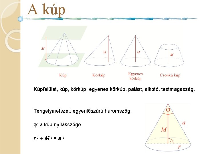 A kúp Kúpfelület, kúp, körkúp, egyenes körkúp, palást, alkotó, testmagasság. Tengelymetszet: egyenlőszárú háromszög. φ: