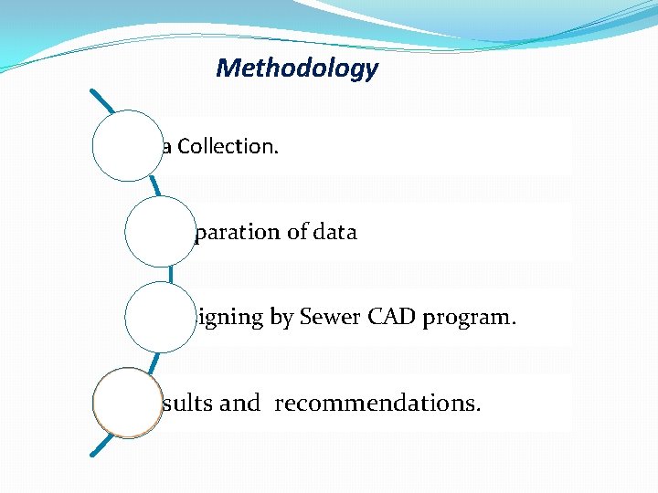 Methodology Data Collection. Preparation of data Designing by Sewer CAD program. Results and recommendations.