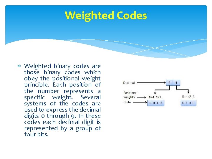 Weighted Codes Weighted binary codes are those binary codes which obey the positional weight Weighted Codes Weighted binary codes are those binary codes which obey the positional weight