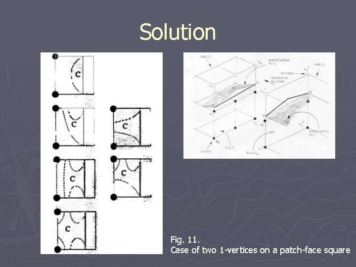 Solution Fig. 11. Case of two 1 -vertices on a patch-face square 