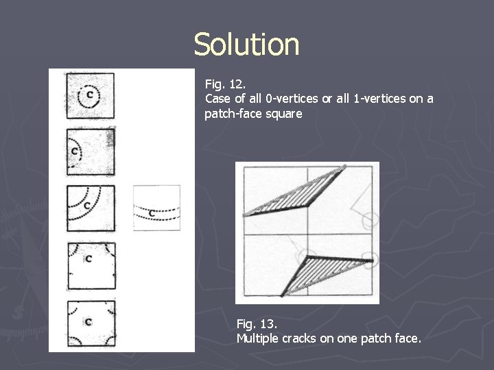 Solution Fig. 12. Case of all 0 -vertices or all 1 -vertices on a