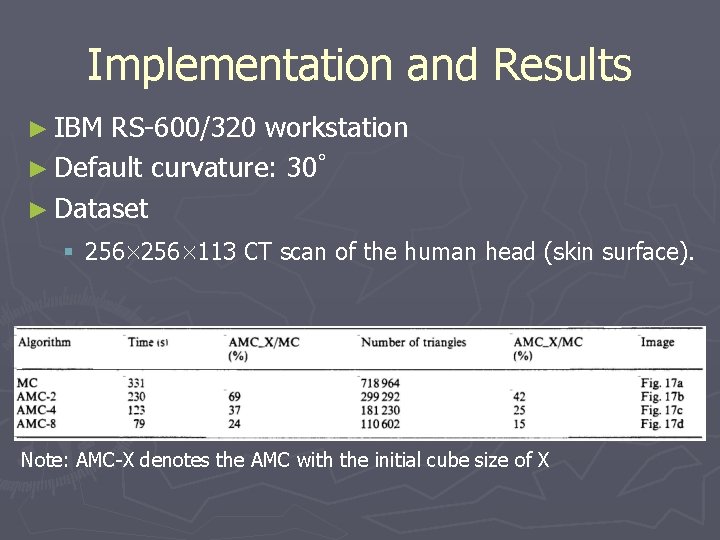 Implementation and Results ► IBM RS-600/320 workstation ► Default curvature: 30 ► Dataset §