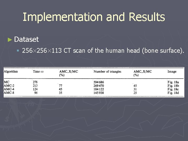 Implementation and Results ► Dataset § 256 113 CT scan of the human head