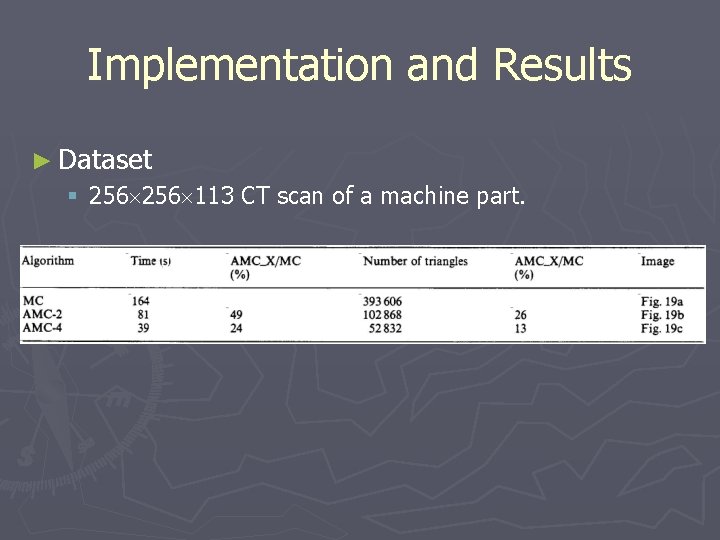 Implementation and Results ► Dataset § 256 113 CT scan of a machine part.