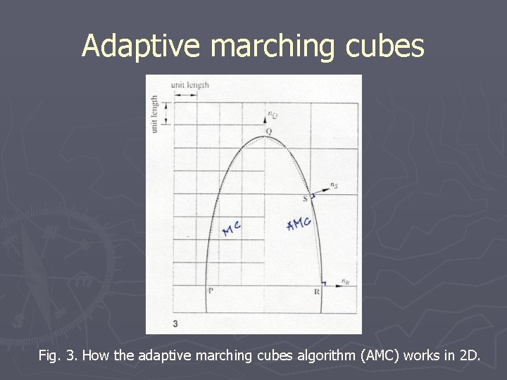 Adaptive marching cubes Fig. 3. How the adaptive marching cubes algorithm (AMC) works in