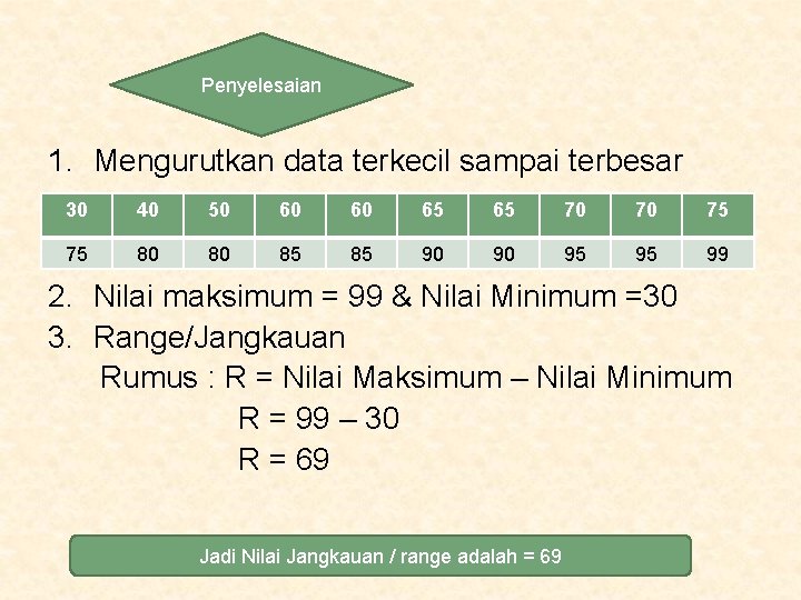 Penyelesaian 1. Mengurutkan data terkecil sampai terbesar 30 40 50 60 60 65 65